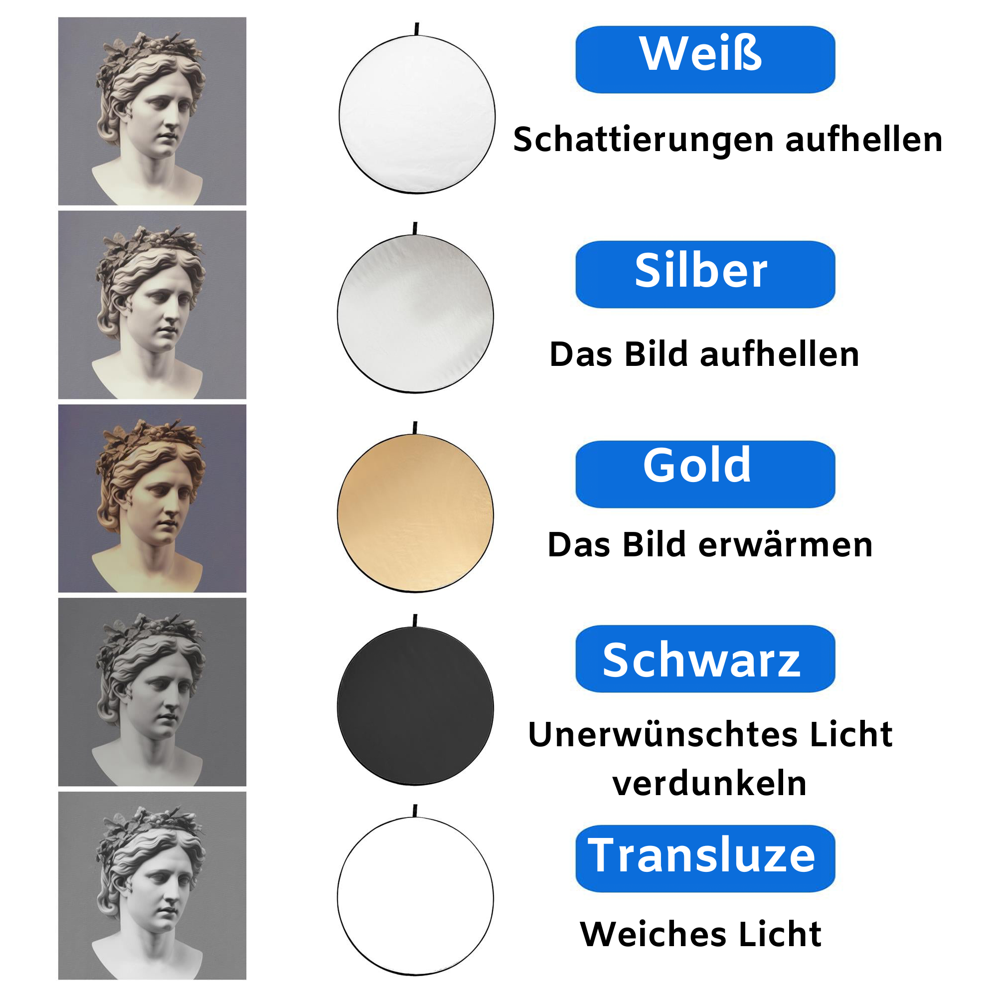 5-In-1 Faltbare Runde Multi Disk Lichtreflektor 24" 60Cm für Studiofotografie durchlässig/silber/gold/weiß/schwarz Ausrüstung - Kate Backdrop.de